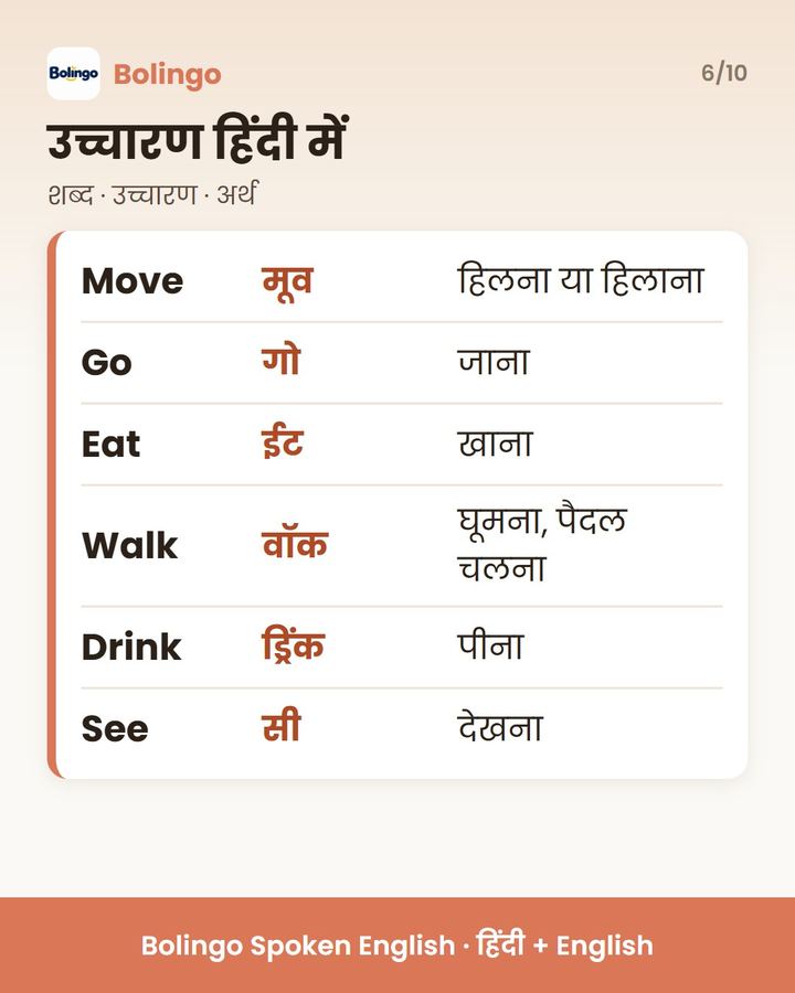 Vocabulary वाला page — हर word के साथ example sentence