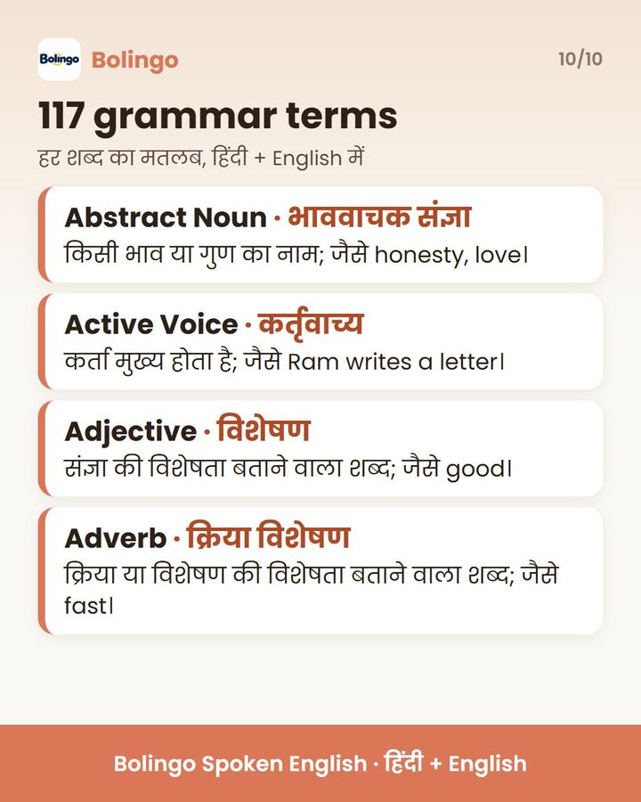 117 terms की glossary — हिंदी और English शब्दावली वाला page